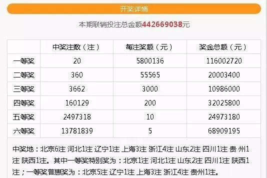 新奥天天彩中奖规则及奖金|实时解答解释落实_水晶品.3.175