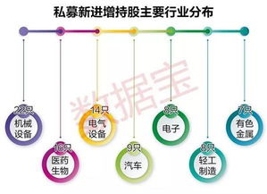 48kccm澳彩挂牌|揭秘财富增长的秘密策略_自在版.4.143