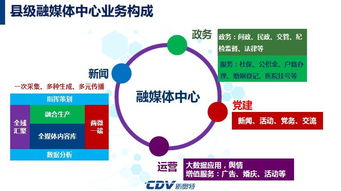 今日新奥门开奖结果查询|经典理论的有效解读与应用_创新版IP.5.812