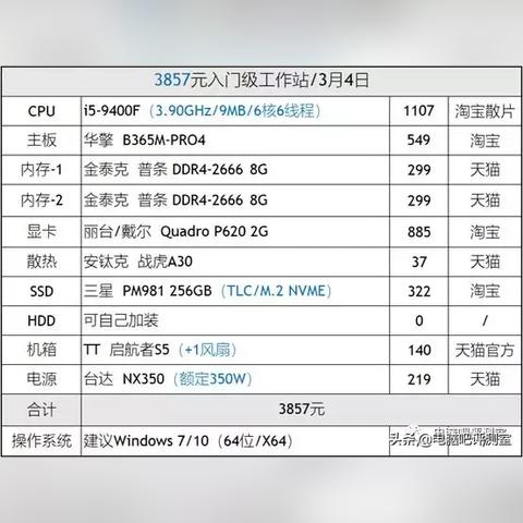 正版资料全年免费看|现象解答解释落实_国服版.0.375