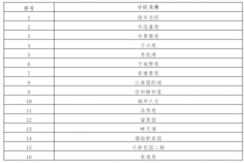 澳门今晚开奖结果+开奖记录表查询|专业解答解释落实_清洁版.8.294