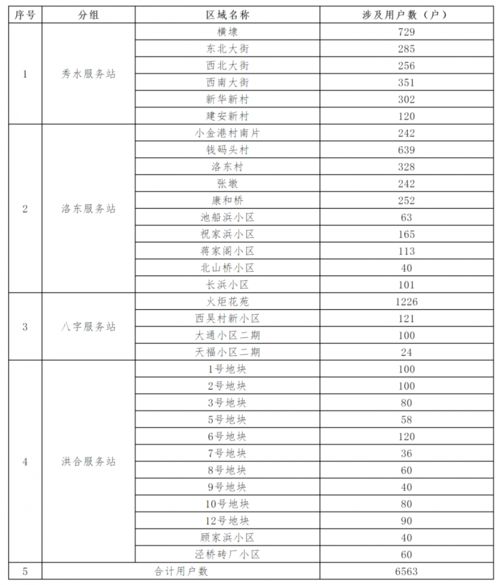 澳门今晚开奖结果+开奖记录表查询|专业解答解释落实_清洁版.8.294