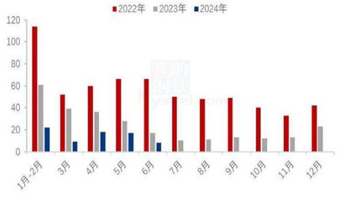 2024年新澳开奖结果公布|统计数据解释落实_灵敏款.8.991