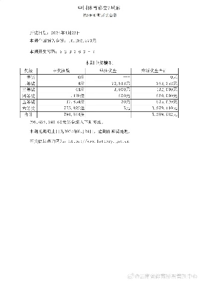 新奥开奖结果记录|探索古镇风情与美食之旅_zShop.3.523