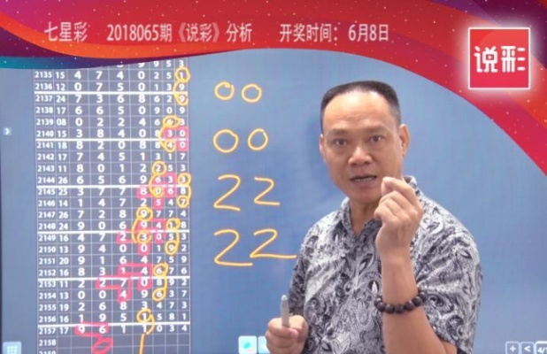 澳门六开彩开奖最新一期|探索城市中的未知魅力_社群款.7.880