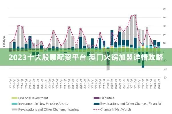 2024澳门精准正版免费|未来科技新趋势解析_先锋版Meituan.2.139