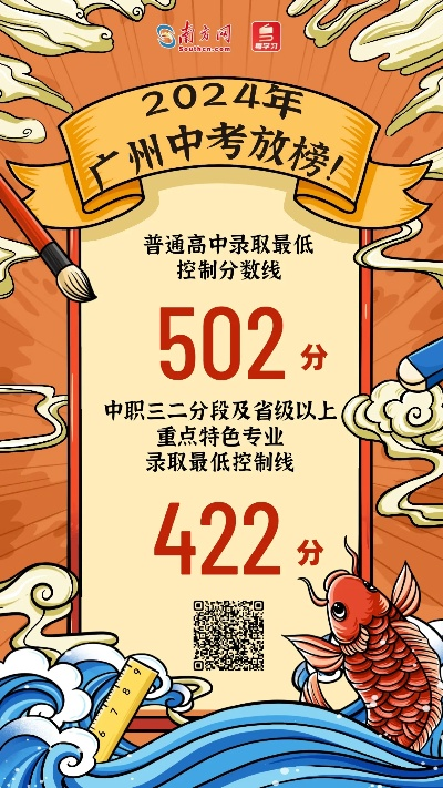 2024年白小姐开奖结果|动态词语解释落实_收藏版.2.702