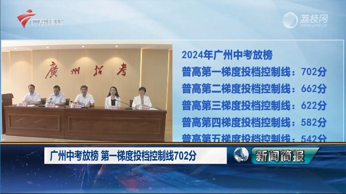 2024年白小姐开奖结果|动态词语解释落实_收藏版.2.702