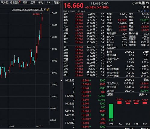 二四六香港码今晚预测|探索未来科技无限可能_MT.2.141