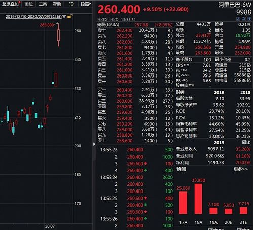 二四六香港码今晚预测|探索未来科技无限可能_MT.2.141