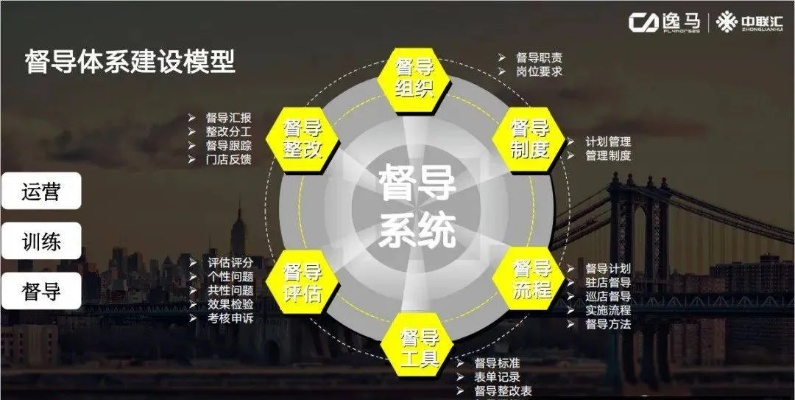 新澳门资料大全正版资料2024年免费下载|标准化流程评估_激发版.2.501