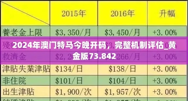 澳门传真2024年内部资料信息|智慧与策略的完美结合_Adance.2.580
