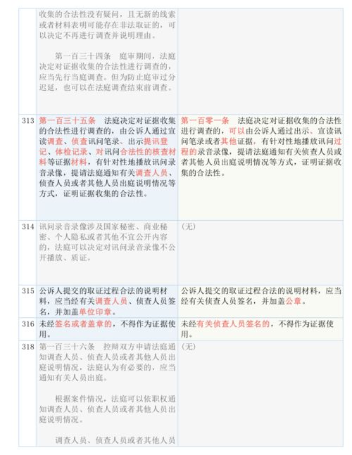 黄大仙精准大全正版资料大全最新版本下载|国产化作答解释落实_Sims.9.80