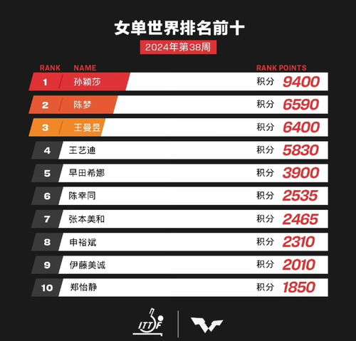 澳门今晚开奖结果开奖记录表今晚|快速解答解释落实_传统集.0.843