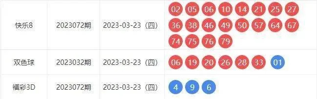 新澳今天晚上开奖结果查询|实践数据解释落实_优选版.3.801