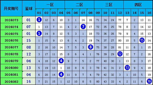 澳门4949彩票官方网站|预测解答解释落实_冒险版WSAP.9.169