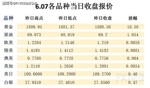 2024年澳门天天开好彩精准免费大全|统计分析解释落实_经典版HS.5.220