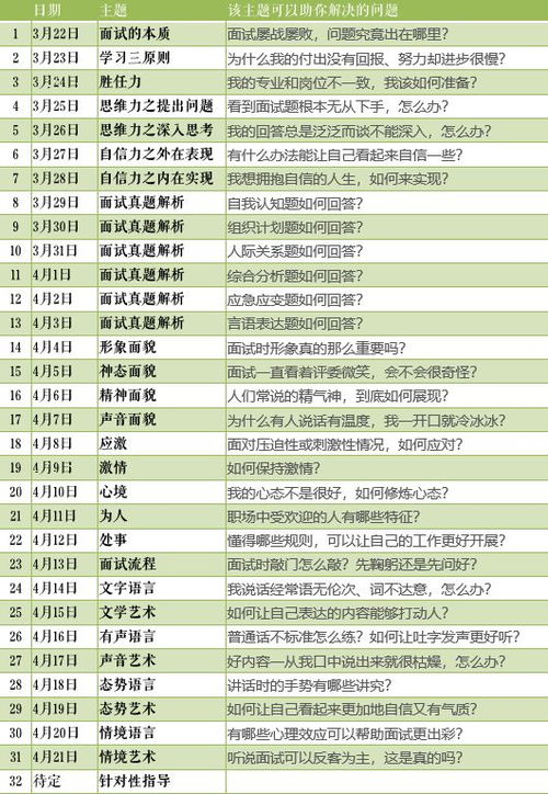 新澳内部资料免费进群|预测分析解释落实_国行款.7.148