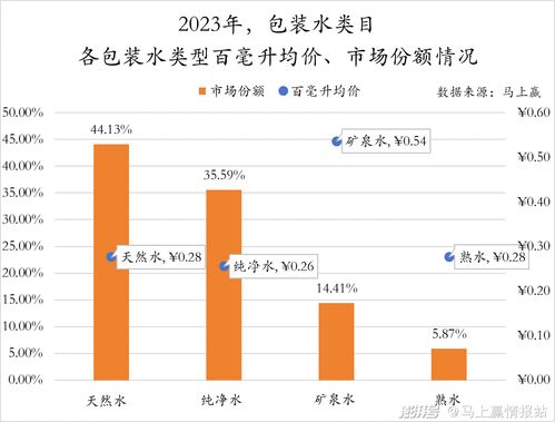 澳门开奖结果预测|探讨国产化对解答的影响_纯净型.5.424