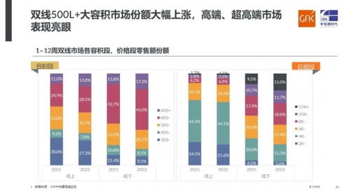 新奥门天天开奖结果888|揭秘财富增长的秘密策略_正式集.5.541