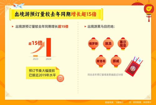 澳门内部资料全年免费精准|科学研究解释落实_zShop.3.523