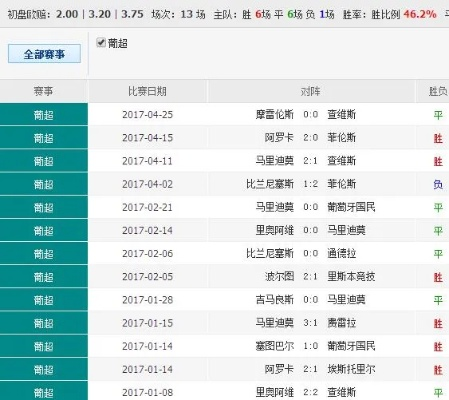 澳彩资料免费的资料262期|综合研究解释落实_冒险版Eleme.6.716