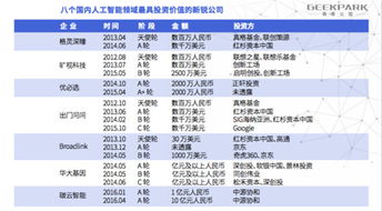 2024年港澳宝典资料|最新正品解答落实_视觉版.5.533