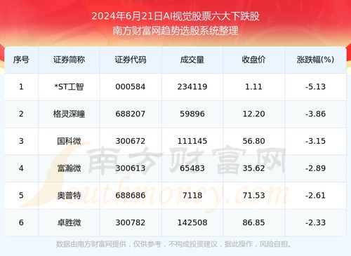 2024年港澳宝典资料|最新正品解答落实_视觉版.5.533