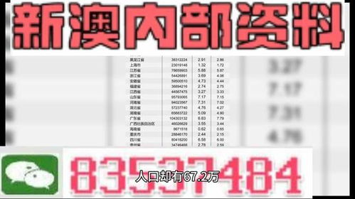 2024新澳资料免费资料|探索未知世界的新视角_迅捷款.8.838