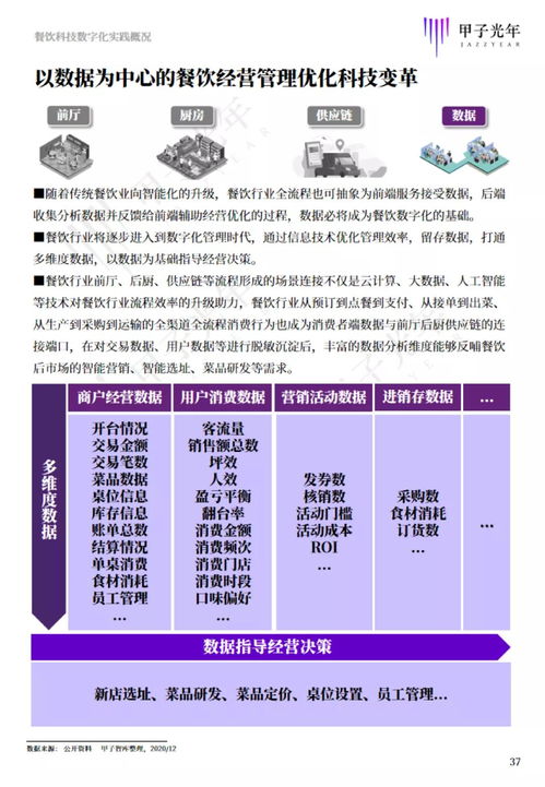 澳门免费资料精准大全!|科技成语分析落实_Shop.8.839