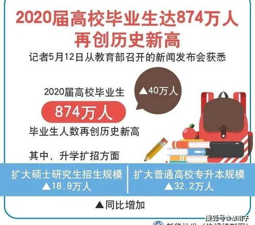 新澳门彩历史开奖结果|热点问题的深入讨论与解答_潮流版SSIP.3.738