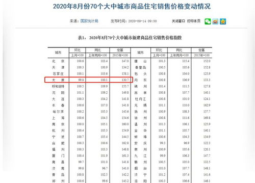 新澳门彩开奖结果今天|统计数据解释落实_迅速版.2.728