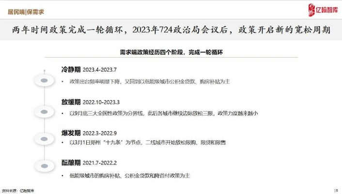 四期内必出三期|全面解答解释落实_可变版.0.502