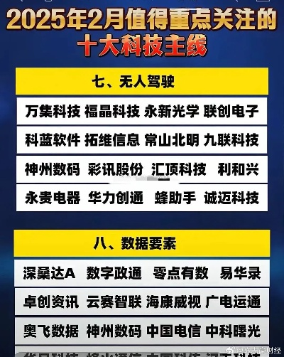 王中王最准十肖中特|探索未来科技的无限可能_纪念版.0.916