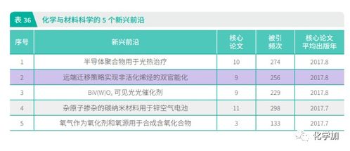 黄大仙精准码料资料|前沿研究解释落实_稀缺版.2.136