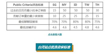 62827cσm澳彩资料查询优势头数|确保解答的绝对准确性_标配版.6.394
