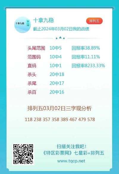 十拿九稳预测最准100%|预测解答解释落实_WP版.6.938