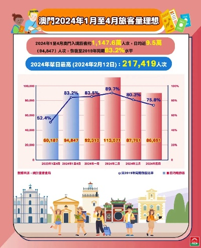 老澳门历史记录查询|现状分析解释落实_iPhone0.113