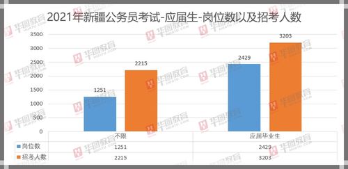 新澳好彩免费资料查询水果之家|统计分析解释落实_维护款.8.602