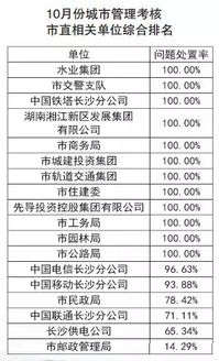 新澳好彩免费资料查询水果之家|统计分析解释落实_维护款.8.602