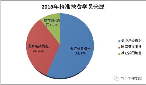新奥彩网精准资料一|实地分析解释落实_潜能版.9.140