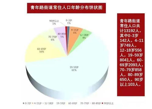 2024今晚新澳开奖结果|精准解答解释落实_幻觉版.1.194