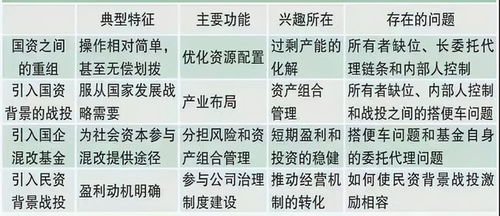 澳门三肖三码精准1OO%丫一|确保成语解释落实的问题_免费版.5.640