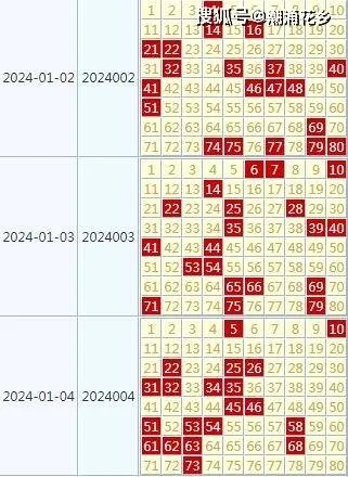 天天开彩天天彩|现象分析解释落实_连续集.7.555