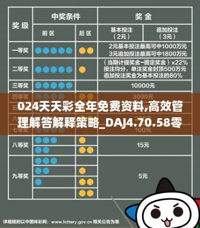 天天开彩天天彩|现象分析解释落实_连续集.7.555