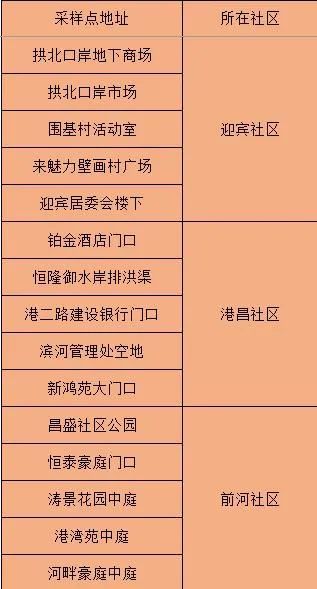 2024新澳门传真精准资料|探索生活中的细腻瞬间_R品.9.979