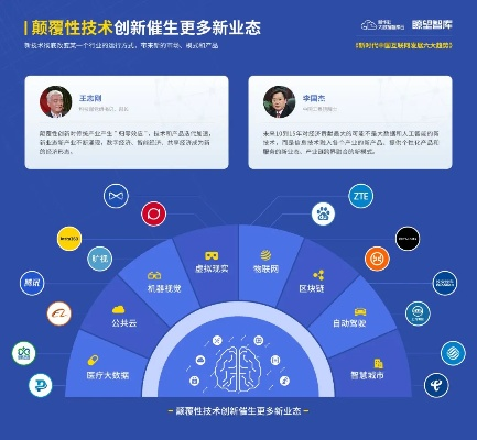 最准一肖一码100%最准软件|探索科技新趋势与未来生活_精简版SIP.0.552