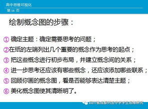 管家婆一码一肖澳门007期特色|经典理论的有效解读与应用_界面版.7.681