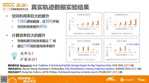 香港天天彩开奖记录查询|定性分析解释落实_H版.7.769