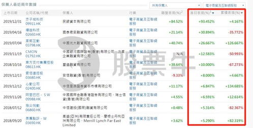 香港天天彩开奖记录查询|定性分析解释落实_H版.7.769